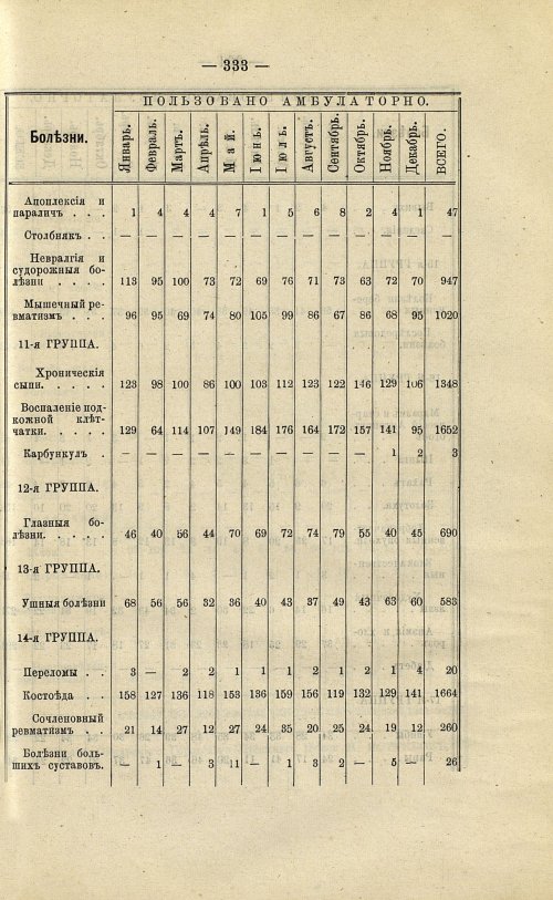 Страница 270