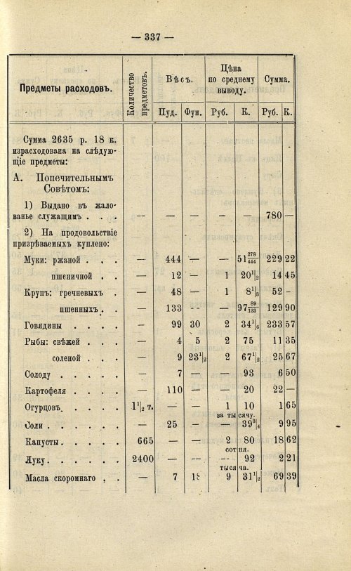 Страница 274