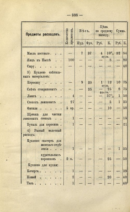 Страница 275