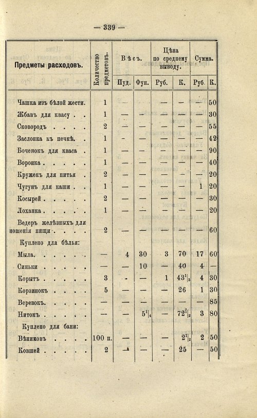 Страница 276
