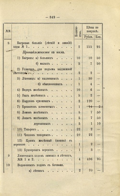 Страница 285