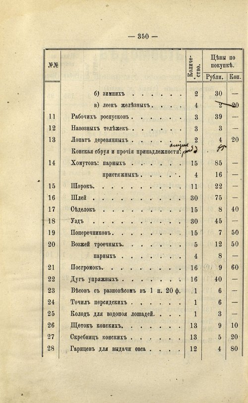 Страница 286