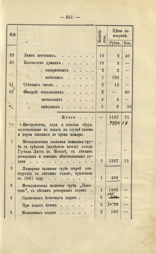 Страница 287
