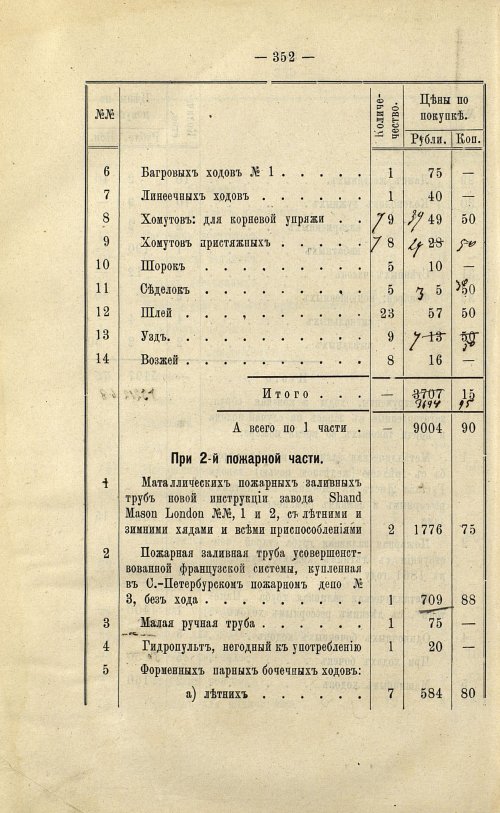 Страница 288