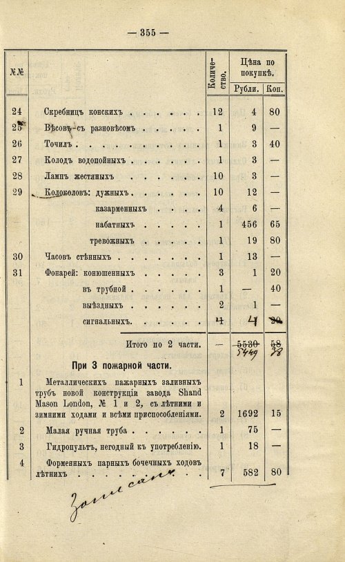 Страница 291