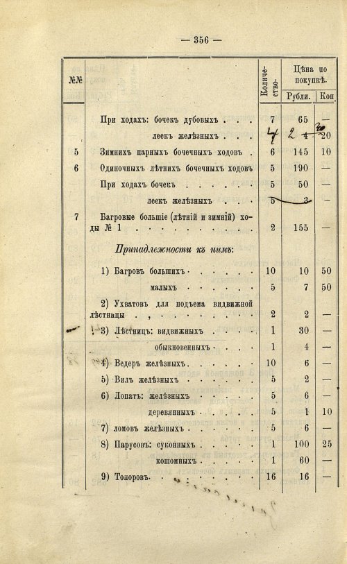Страница 292