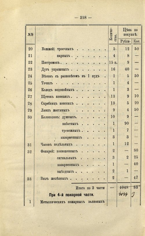 Страница 294