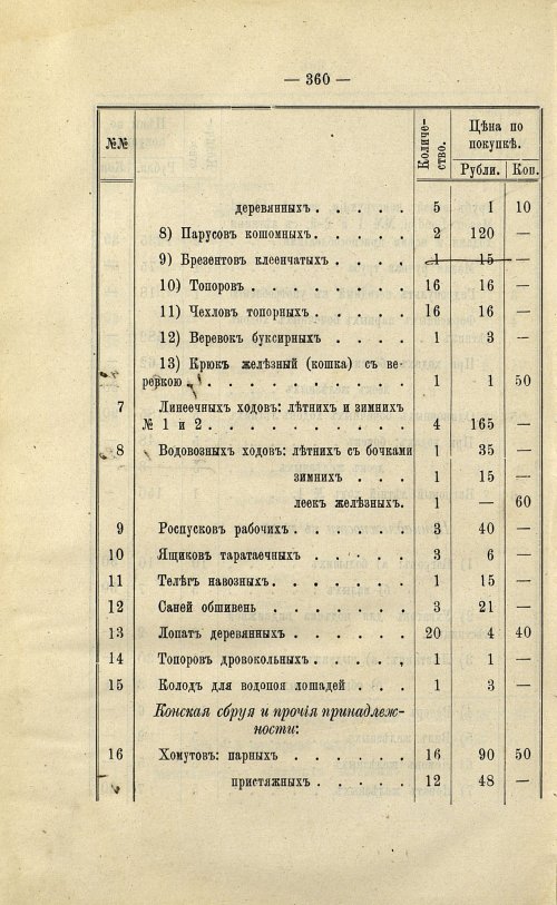 Страница 296