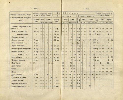 Страница 303