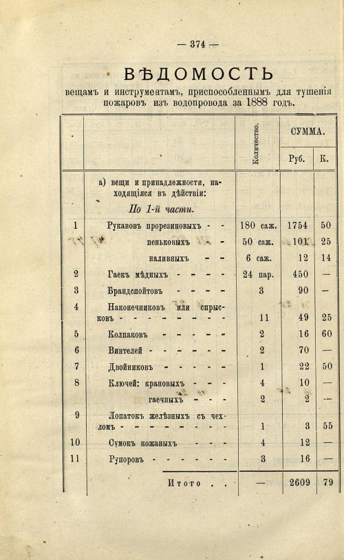 Страница 305