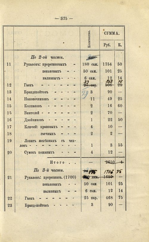 Страница 306