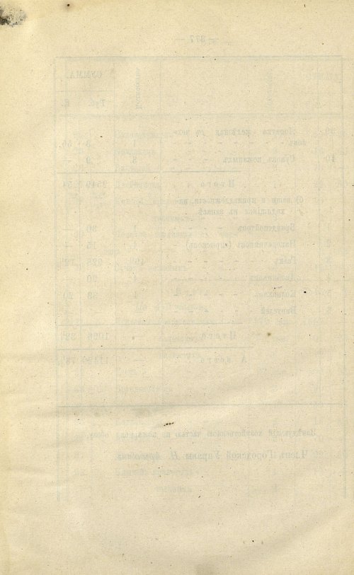Страница 309
