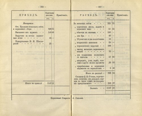 Страница 315
