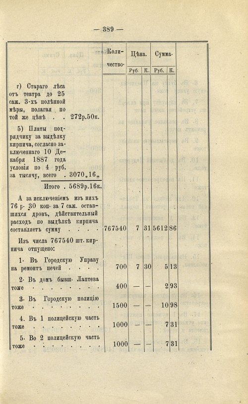 Страница 317
