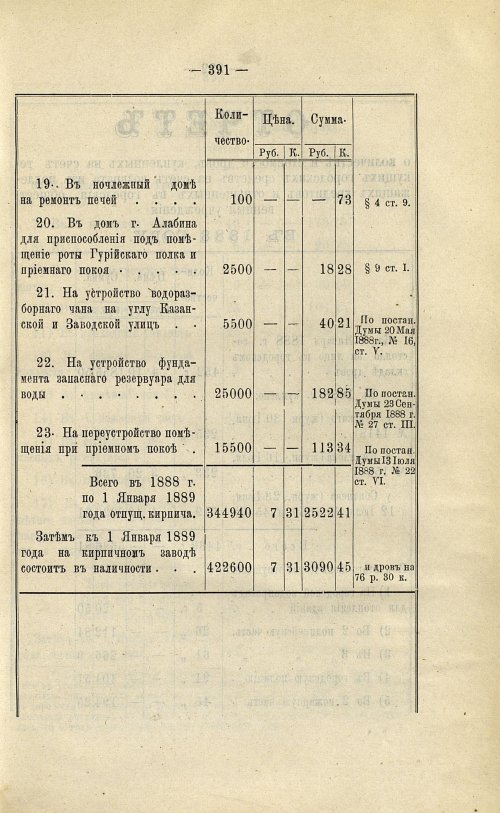 Страница 319