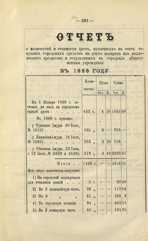 Страница 320