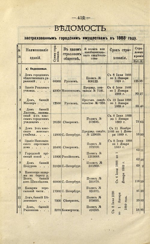 Страница 334