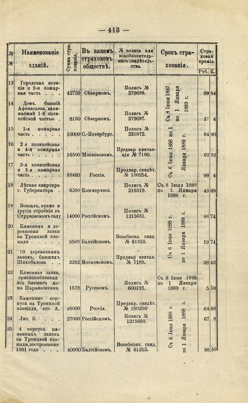 Страница 335