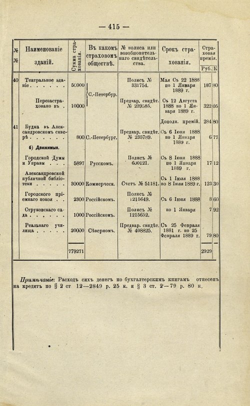 Страница 337