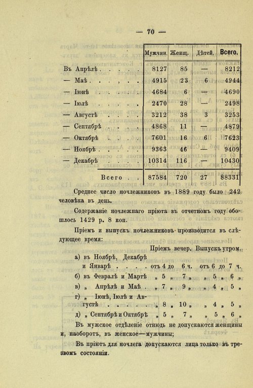 Страница 67