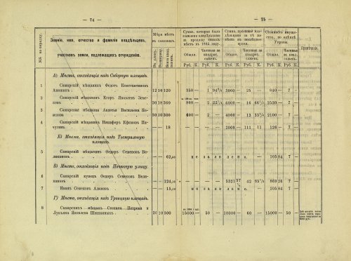 Страница 71