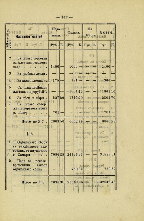 Страница 113