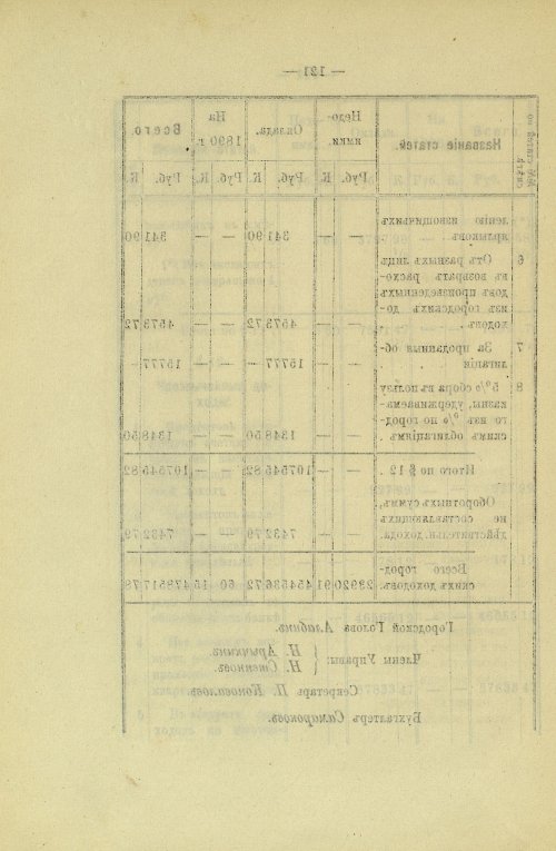 Страница 118