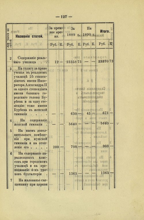 Страница 123