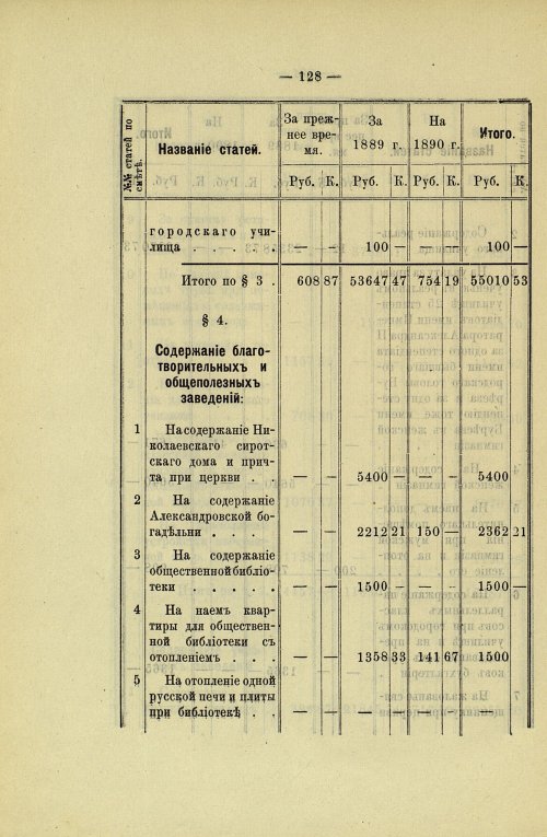 Страница 124