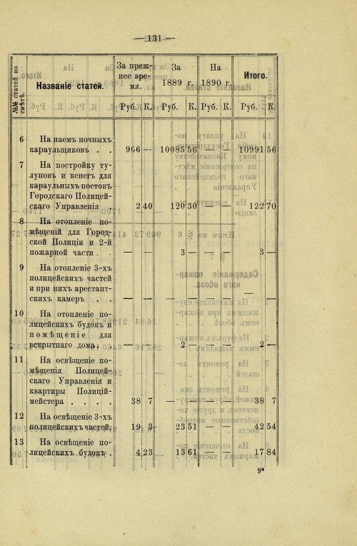 Страница 127