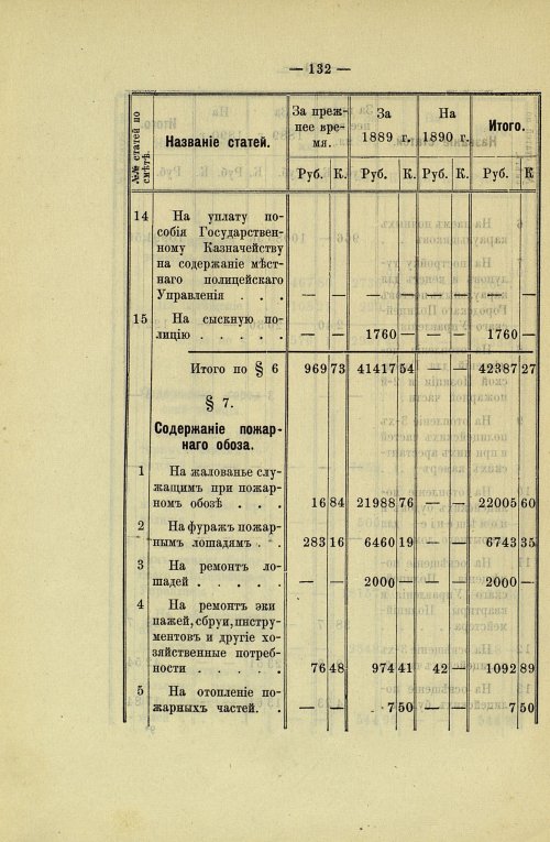 Страница 128