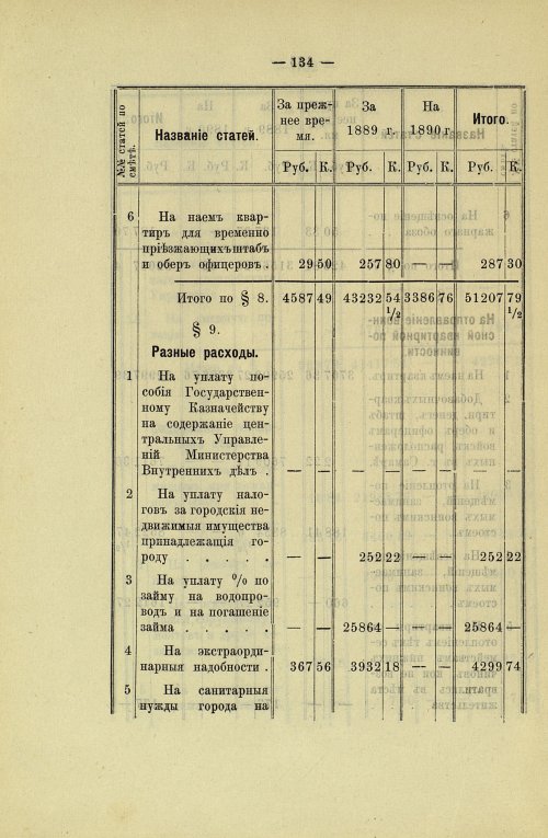 Страница 130