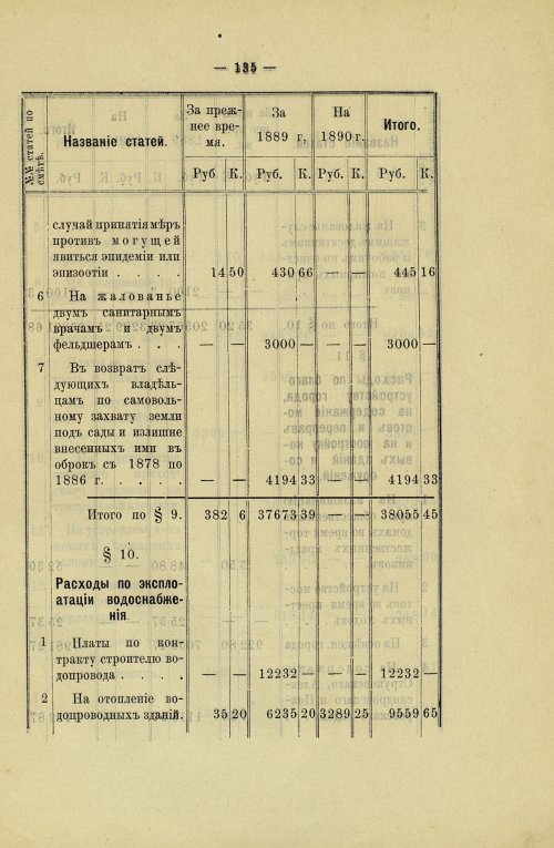 Страница 131