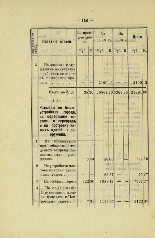Страница 132