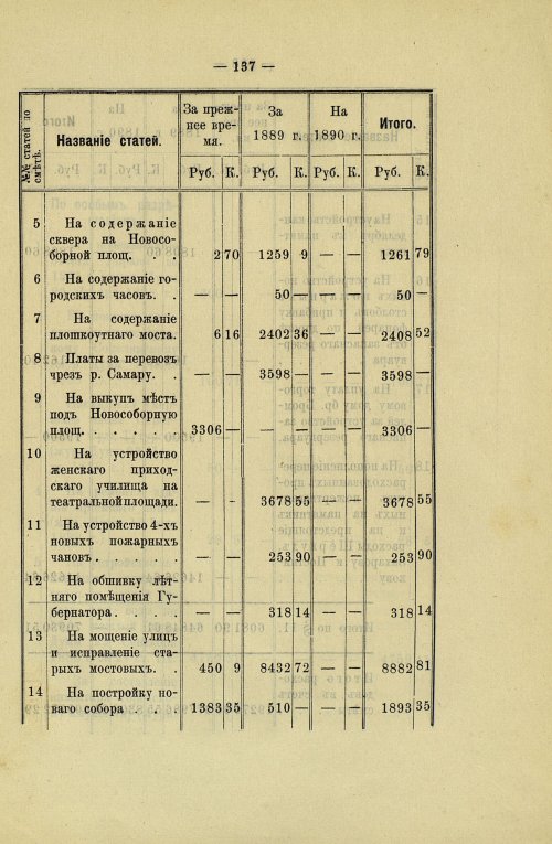 Страница 133