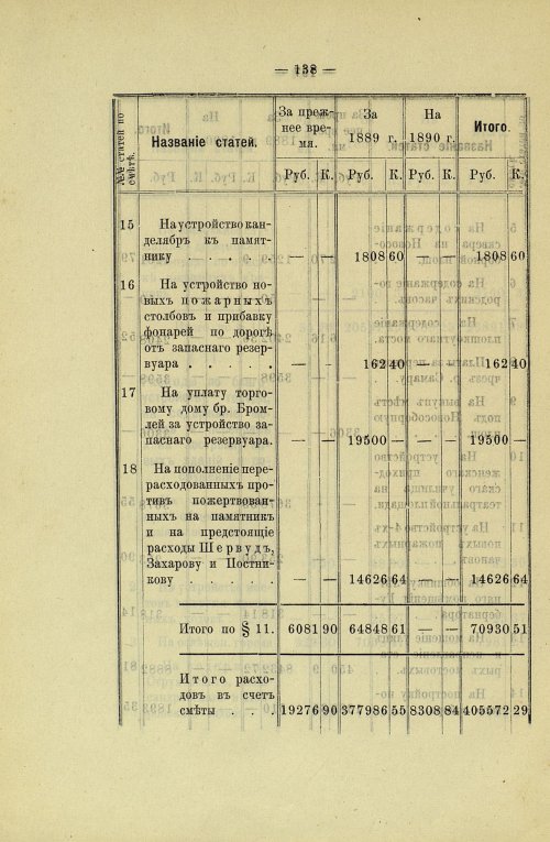 Страница 134