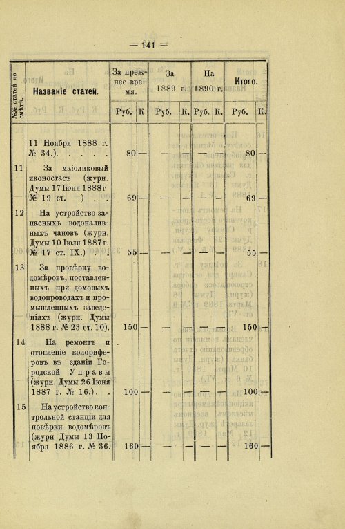 Страница 137