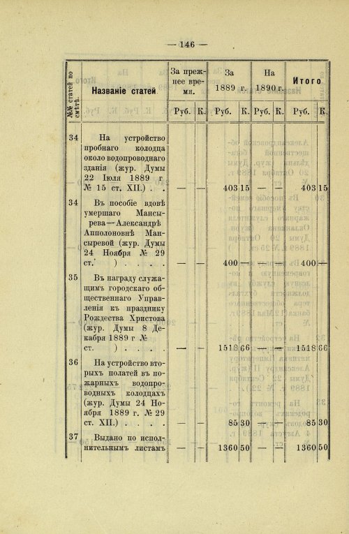 Страница 142