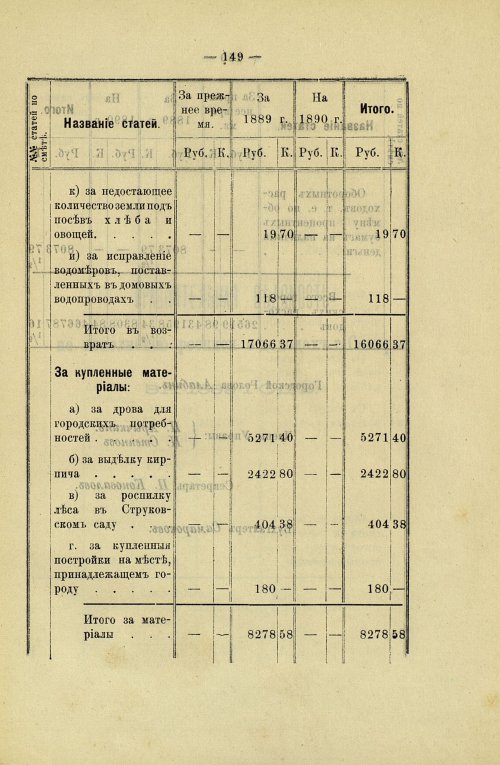 Страница 145