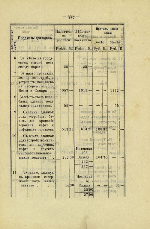 Страница 153