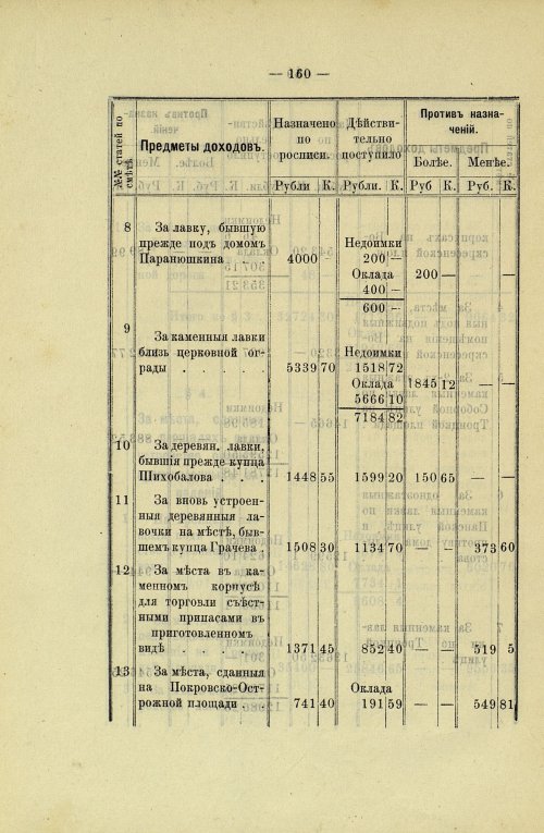 Страница 156