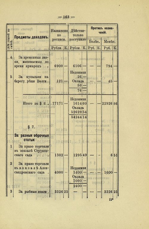 Страница 159