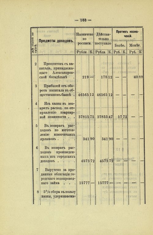 Страница 164