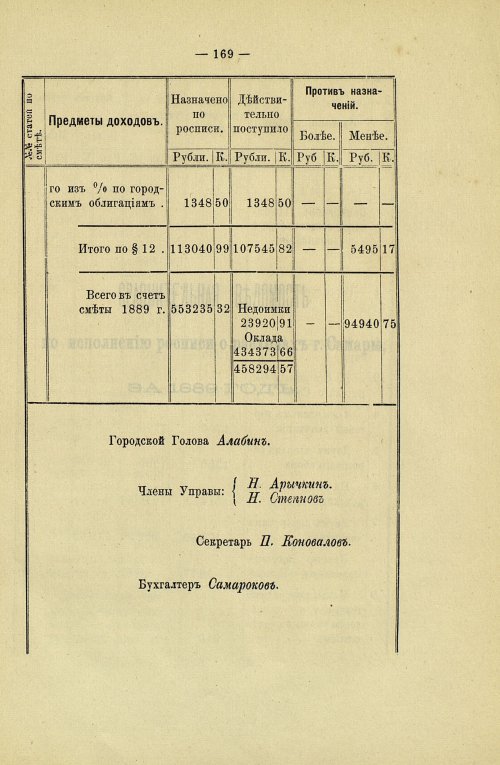 Страница 165