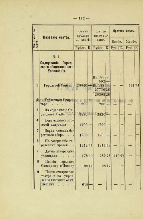 Страница 168