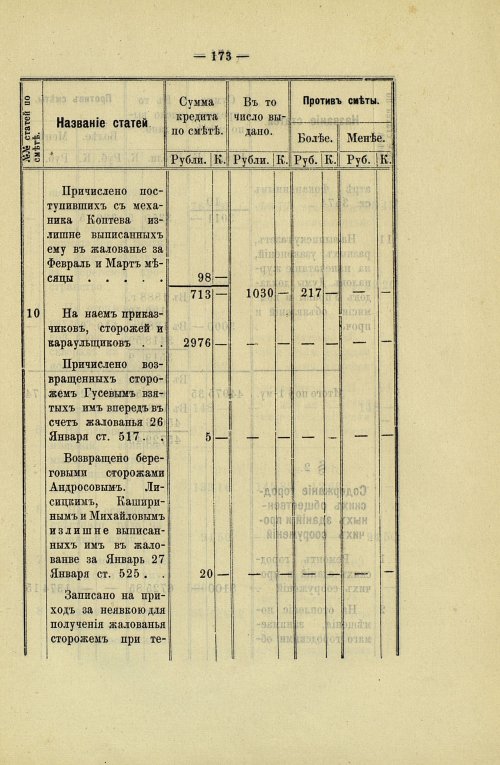 Страница 169