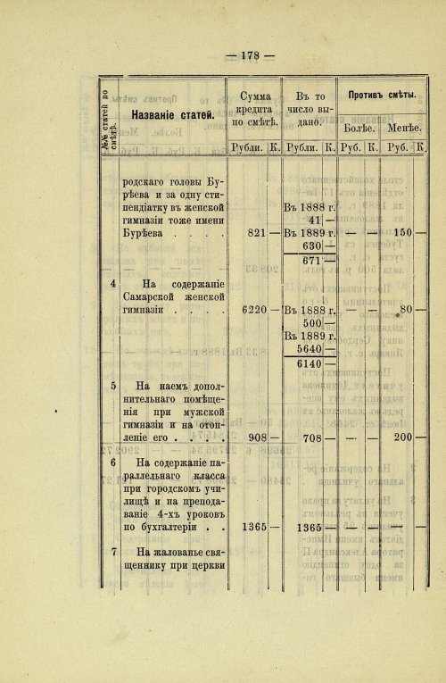 Страница 174