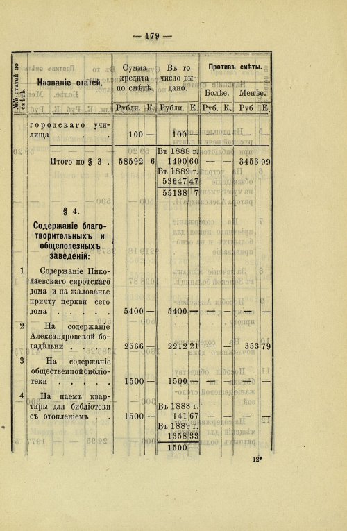 Страница 175