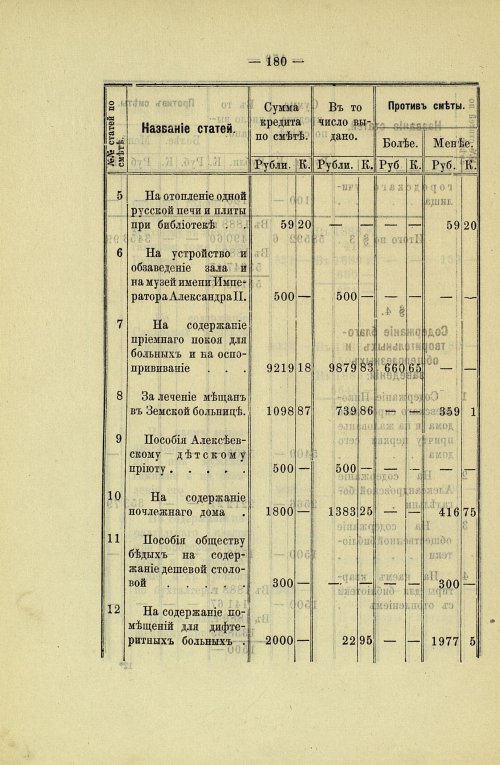 Страница 176