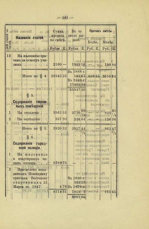 Страница 177